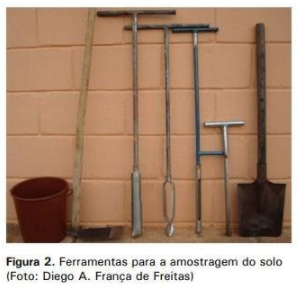 Ferramentas utilizadas para realizar a retirada de amostragem do solo.
