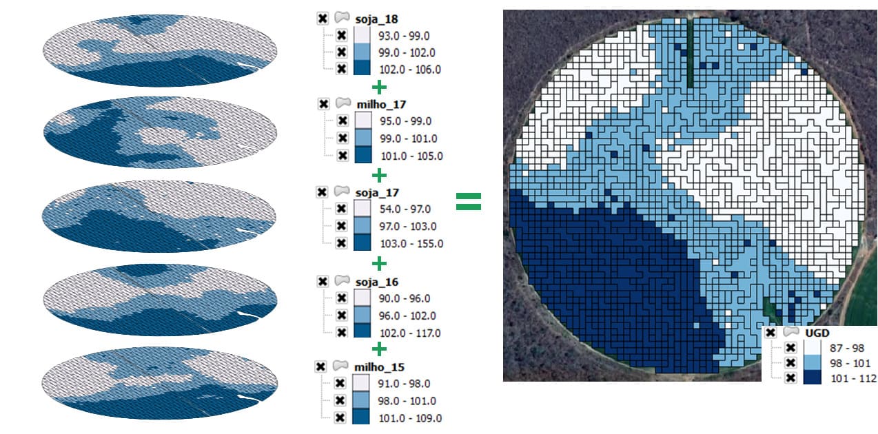 Unidade de gestão diferenciada