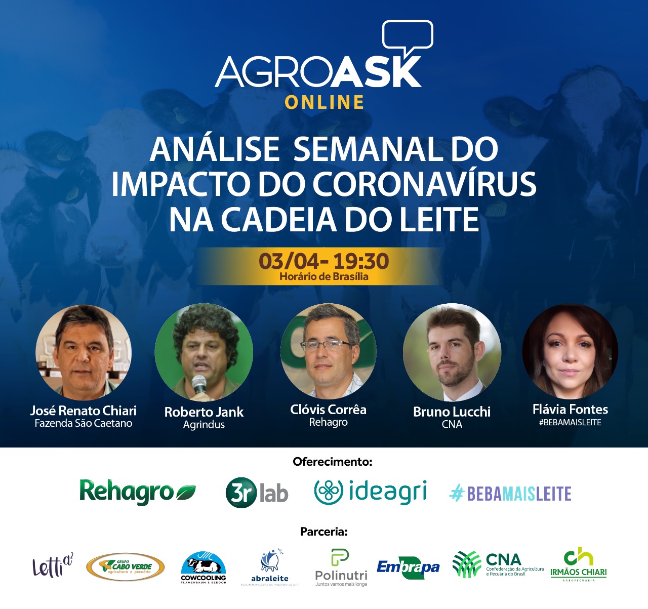 Análise do coronavírus