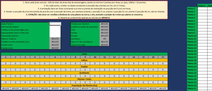 Levantamento de plantas