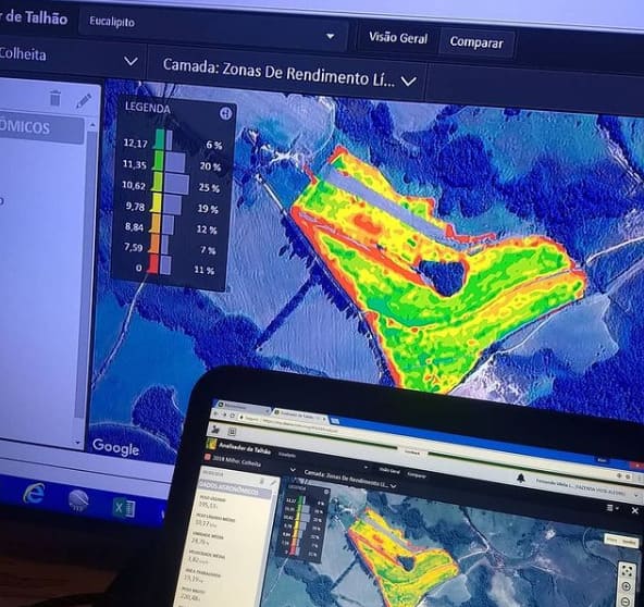 Dados agrícolas de uma lavoura
