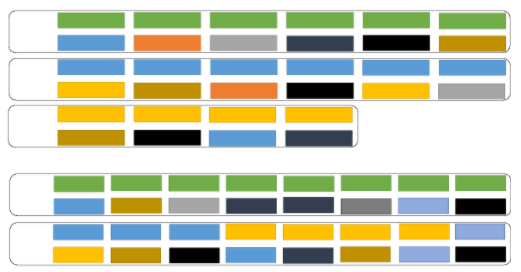 Ambiente físico do solo