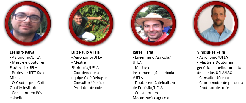 Professores do curso Gestão na Produção de Café Professores do curso Gestão na Produção de Café do Rehagro: Leandro Paiva, Luiz Paulo Vilela, Rafael Faria e Vinicius Teixeira.