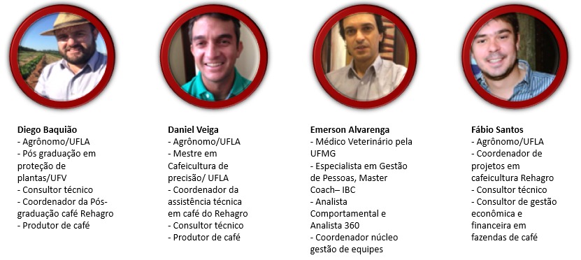 Professores do curso Gestão na Produção de Café Professores do curso Gestão na Produção de Café do Rehagro: Diego Baquião, Daniel Veiga, Emerson Alvarenga e Fábio Santos.